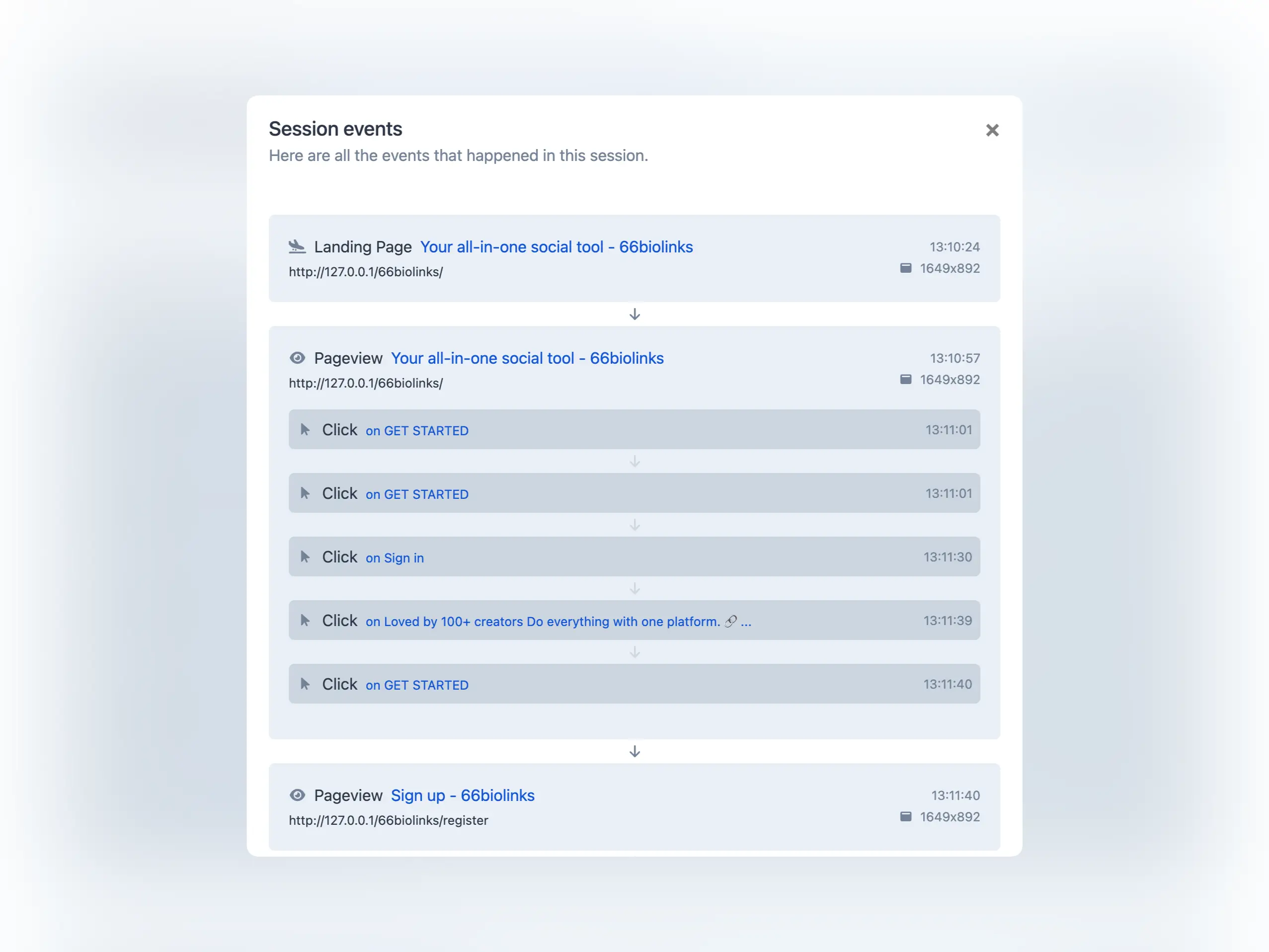 Session events tracking showing all user interactions and page events